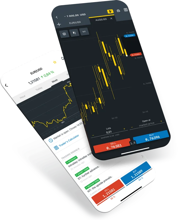 Managing Your Forex Trading Account