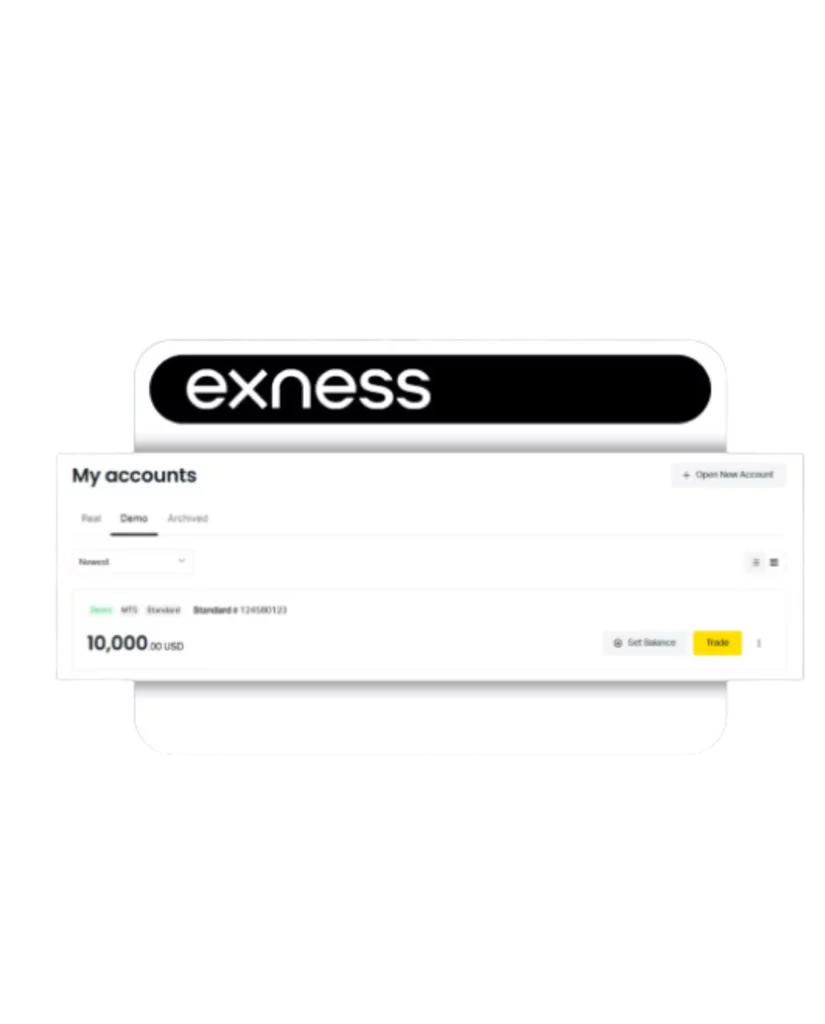 Limitations of the Exness Demo Account