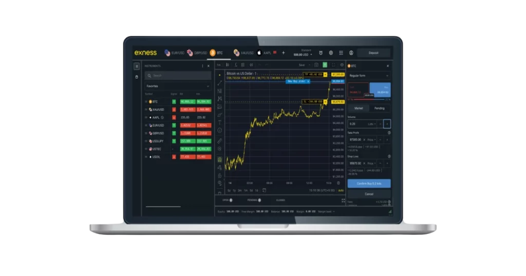 How to Subscribe to Exness Forex Signals