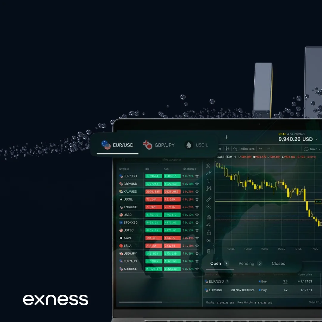Free Exness Demo Account