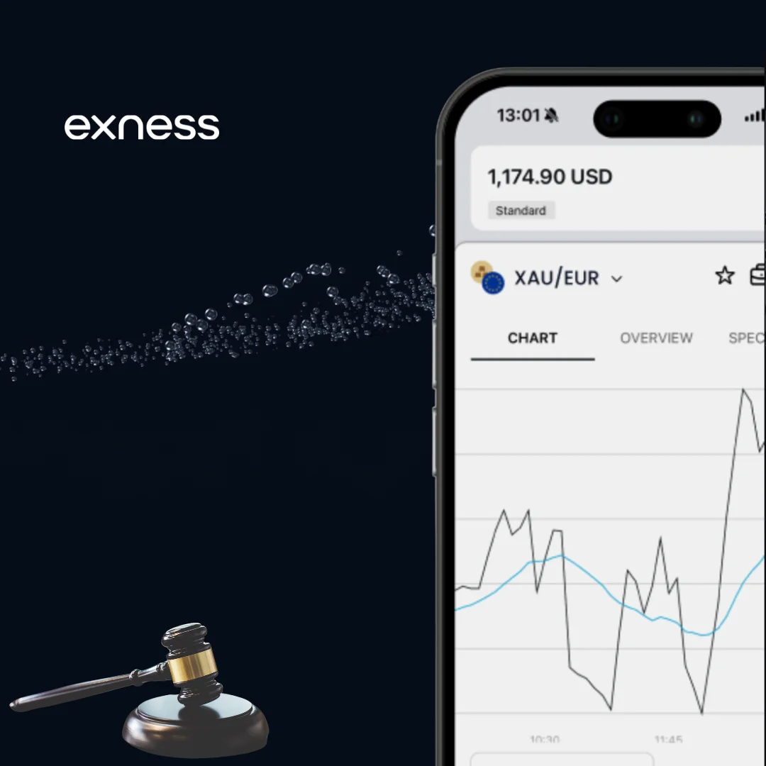 Is Exness Forex Trading Legal?