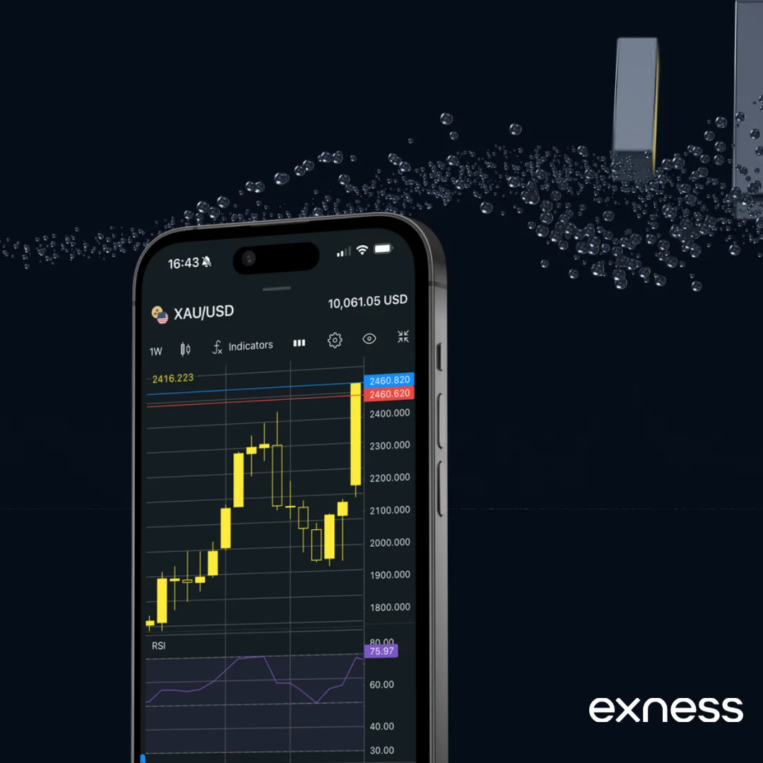 Exness Forex Trading App for Mobile