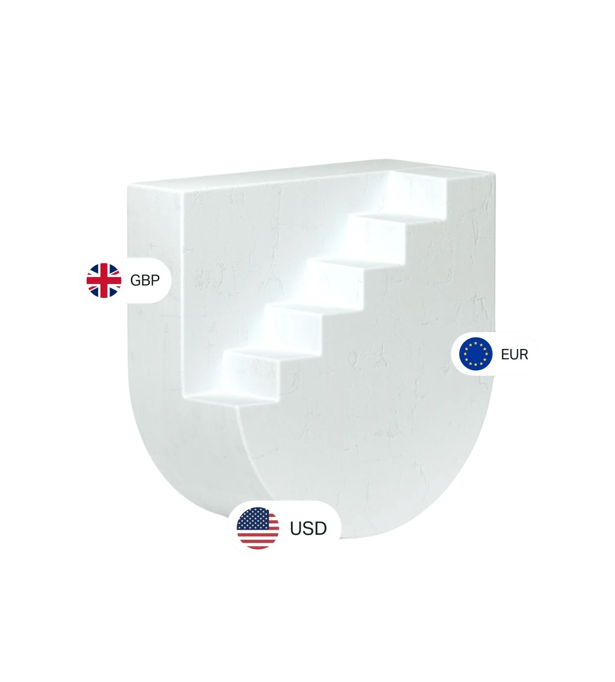 Exness Trading Platform Security and Safety Features